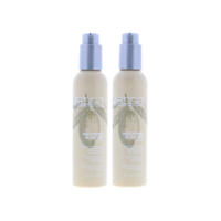 Abba Smoothing Blow Dry Lotion, 6 oz Pack of 2 - ID: 773147552 2 Pack